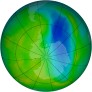 Antarctic Ozone 2014-11-29